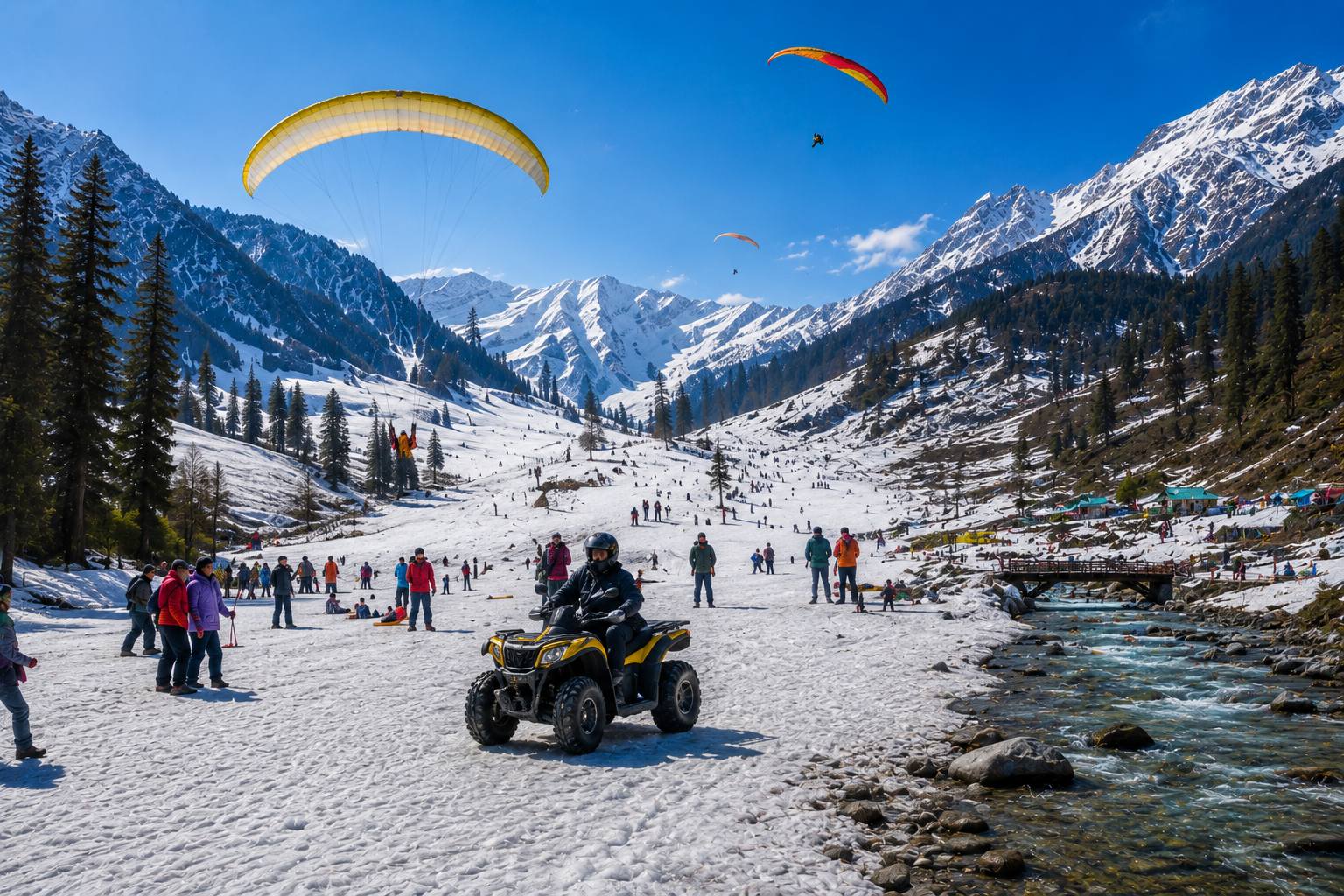 Himachal Pradesh